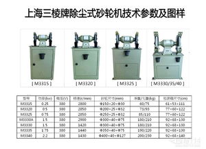 上海砂輪機廠除塵式砂輪機 高效刃具打磨的革新利器
