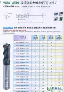 豪萊特合金鍍層數(shù)控銑刀 HRC&le;55&deg;_機械及行業(yè)設(shè)備_世界工廠網(wǎng)中國產(chǎn)品信息庫
