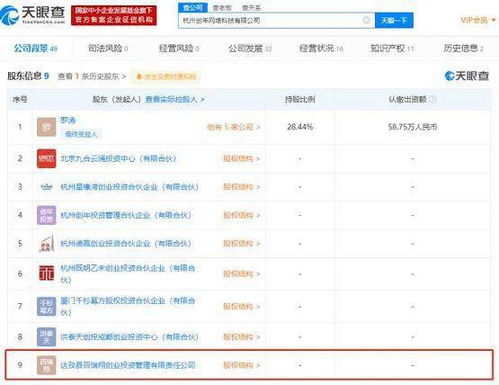 關聯公司入股網紅電商服務商卡美啦，加碼計算機軟硬件技術開發