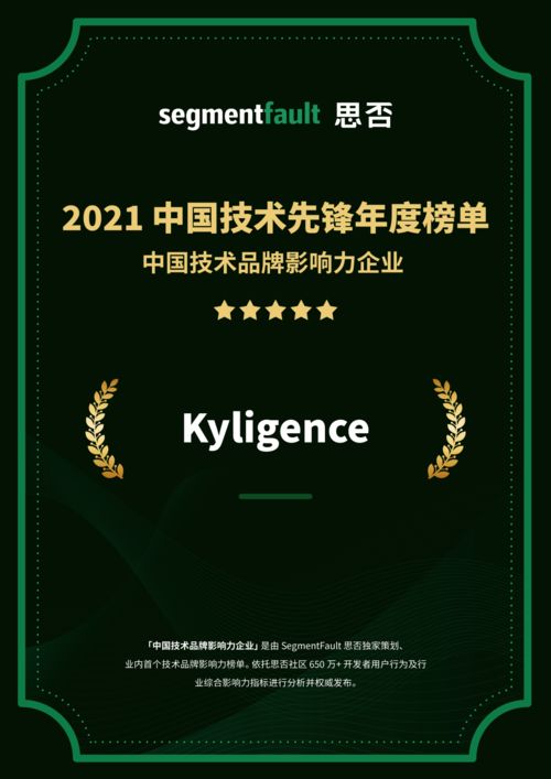 歲末再添佳譽 Kyligence 以計算機軟硬件技術開發實力榮膺多項行業大獎